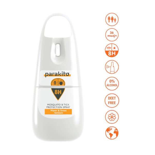 Parakito – Sport Spray