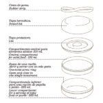 Suavinex – Set Enësh Bentoo