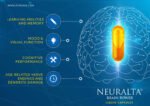 Neuralta – Brain Power