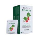 NutraTea – NutraRelease