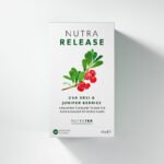 NutraTea – NutraRelease